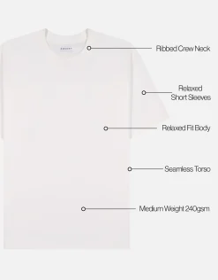 Perfect Relaxed Fit T Shirt in Solid Black